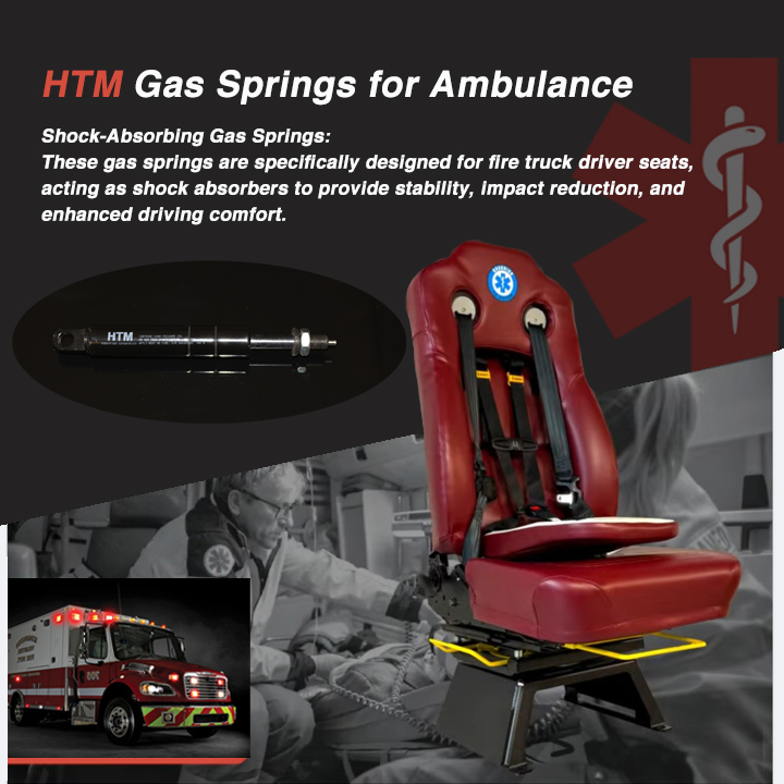 Heavy-Duty Gas Springs