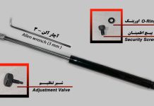 Gas Spring by Allen key