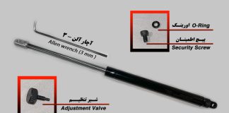 Gas Spring by Allen key